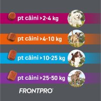 FRONTPRO, deparazitare externă câini, comprimate masticabile FRONTPRO, deparazitare externă câini, L(10 - 25kg), comprimate masticabile, 68mg x 3buc - 3