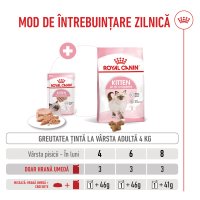ROYAL CANIN Kitten, hrană umedă pisici junior, (pate), 85g - 7