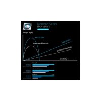 Carlige BKK Keiryu Diamond BN, Black Nickel, marimea nr. 14 - 4