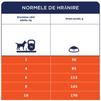CLUB 4 PAWS Premium, XS-S, Miel și Orez, hrană uscată câini, alergii, 14kg - 4