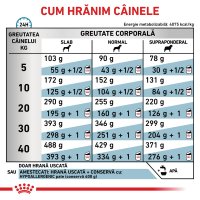 ROYAL CANIN VD Hypoallergenic, dieta veterinară pentru câini, 14kg, potrivită pentru rase XS-XL, soluție pentru alergii alimentare - 6