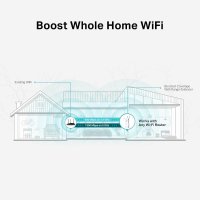 Extensor de Raza TP-LINK RE550, AC1900, OneMesh™, Dual-Band, Gigabit - 10