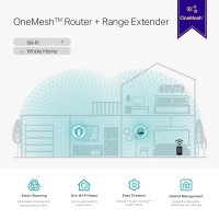 Extensor de Raza TP-LINK RE550, AC1900, OneMesh™, Dual-Band, Gigabit - 11