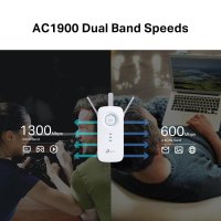 Extensor de Raza TP-LINK RE550, AC1900, OneMesh™, Dual-Band, Gigabit - 12