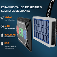 Lanterna de cap cu LED LASER + COB cu 3 acumulatori inclusi, senzor de miscare si ZOOM, Dasbo®, super luminoasa - 1