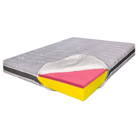 Saltea Ortopedica Super 90x190 cu Husa Ioni de Argint, 23 cm, Reversibila, Hotel Range - 1