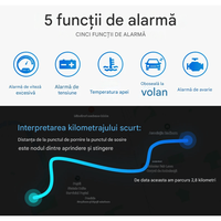 Ecran Head Up Display M3 pentru Parbriz, Afisaj Viteza, Temperatura Apa, Conectare OBDII - 10