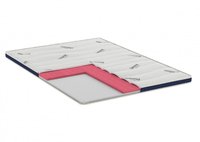 Topper SomnoMed Antiacaria cu Memorie pentru Alergici, Husa Detasabila, 180 x 200 x 7 cm - 1