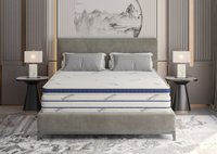 Topper SomnoMed Antiacaria cu Memorie pentru Alergici, Husa Detasabila, 180 x 200 x 7 cm - 2