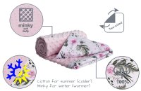 Paturica pentru copii, Nichiduta Flowers Light Pink, cu doua fete, material bumbac minky 100 , dimensiune 75 x 100 cm - 3