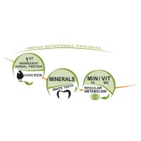 UNICA Classe Regular Mini, XS-S, Pui, hrană uscată câini, 2kg - 4