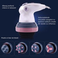 Aparat masaj profesional 4 in 1, de tonifiere, anticelulitic, pentru circulatie, remodelare corporala - 5