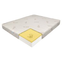 Saltea Ortopedica Medical Memory 14+2 Tencel 130 x 190 cm - Ortopedicus - 1