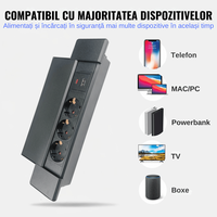 Priza incorporabila in blat ATOMKIT®, Ideala pentru Birou, Bucatarie, Mobila, 3 prize Shucko, 1 Port USB-A si Port USB-C - 5