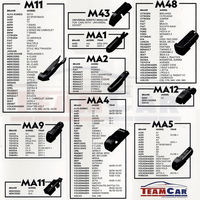 Stergatoare Nissan Qashqai J11 (2013–2017) TeamCar® – Set Complet - 6