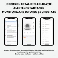 SHAW Smart V3, litieră automată pisici, cu filtru, auto-curățare, aplicație mobilă, ionizare, alb, 48x50.1 cm - 8