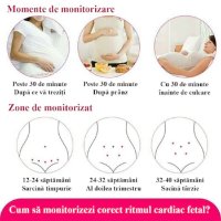 Monitor fetal doppler pentru gravide, Rohs, monitorizare functii vitale fat intrauterin, detectare b - 4