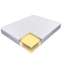 Saltea Ortopedica cu Arcuri Classic Support 100x200 cm, Inaltime 20 cm - 1