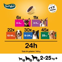 PEDIGREE Tasty Bites cu branza pentru caini, pernite delicioase, 140g - 7