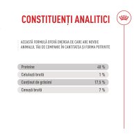 ROYAL CANIN Feline Health Nutrition Fussy, hrană uscată pisici, apetit capricios, 4kg - 8
