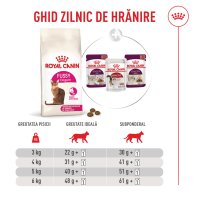 ROYAL CANIN Feline Health Nutrition Fussy, hrană uscată pisici, apetit capricios, 4kg - 9