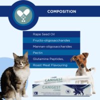 TRM Canigest Combi XS-XL, supliment digestiv cu probiotice pentru caini si pisici, suspensie orala, 32 ml - 10