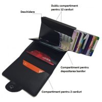 Portofel RFID dublu iUni P3, 16 carduri, Bleumarin - 3