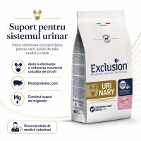 EXCLUSION Dieta Veterinara Monoproteica pentru Caini M-XL cu Porc - Formula pentru Sistem Urinar, 12kg - 3