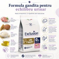 EXCLUSION Dieta Veterinara Monoproteica pentru Caini M-XL cu Porc - Formula pentru Sistem Urinar, 12kg - 5