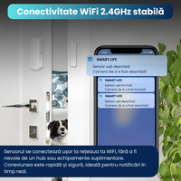 Senzor inteligent pentru usi, ferestre si sertare CUANTIS, WiFi 2.4 GHz, Tuya, notificari si automatizare lumini, alb - 1