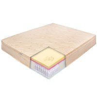 Saltea Ortopedica Bio Bumbac Air Memory HD Royal 190x200 cm - 1