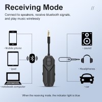 Transmitator si Receptor Audio Techstar M126 cu Bluetooth 5.4, Wireless, Portabil, Compatibil TV, PC, Boxe, Casti, Aux - 12