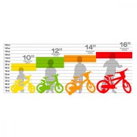Bicicleta pentru copii Sonic Dino Bikes 14 inch - 1