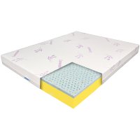 Saltea Ortopedica Latex Gel 120x200 - Reversibila, 7 Zone, Husa Lavanda, Rebel Teenage - 1