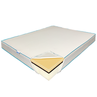 Saltea Ortopedica Ignifugata 160x200 - FireProof Relax, Hotel Range - 1
