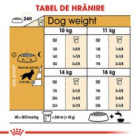 ROYAL CANIN Cocker Adult, hrană uscată câini, 3kg - 7