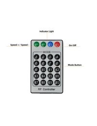 Kit Fibra Optica Meteorit Alb 60 Fire, 2m, Control Telefon/Telecomanda - 6