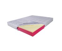 Saltea Ortopedica Memory HD Argentum Strong 14+4+2, 130x200, Fara Arcuri - 1