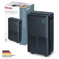 Dezumidificator de aer Beurer LE 250 - 4