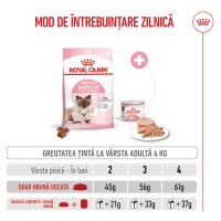 ROYAL CANIN Mother & BabyCat, hrană uscată pisici, mama și puiul, 4kg - 8