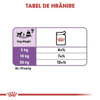 ROYAL CANIN Sterilised Adult, hrană umedă câini sterilizați, (pate), bax, 85g x 12buc - 8