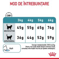 ROYAL CANIN Hairball Care Adult, hrană uscată pisici, limitarea ghemurilor de blană, 400g - 6