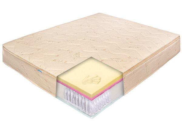 Saltea Ortopedica Bio Bumbac Air, Memory HD Royal, 120x200, Hotel Range 5+12+5+4