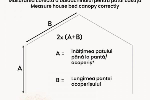 Baldachin muselina pentru pat tip casuta, Little Amy, Roz, 300 cm