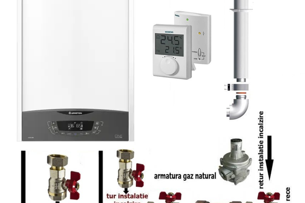 Pachet de baza centrala termica in condensare Ariston CLAS ONE+ WI-FI 24, 24 KW, termostat ambient si pachet instalare centrala termica