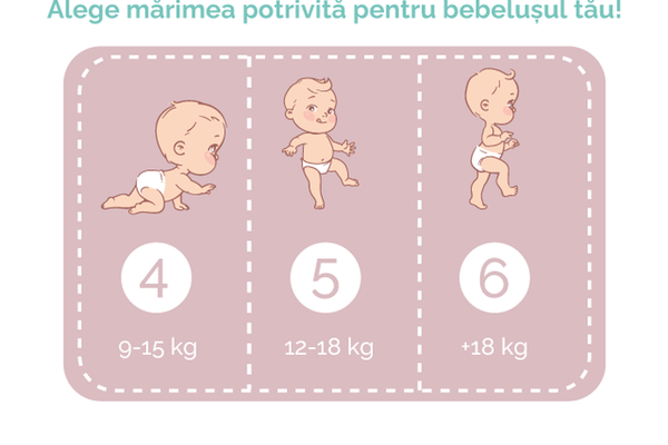 Scutece tip chilot pentru bebelusi Pine Pants Pachet Advantage Pine Junior 12-18 kg x 46 buc