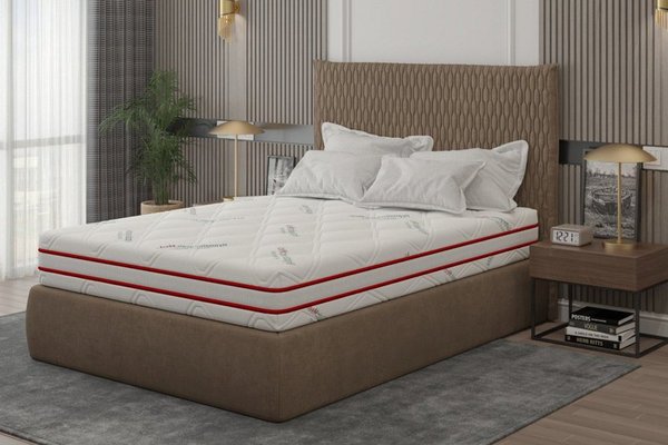 Saltea cu memorie Somnart Memory HypoallergenicMed Antibacteria 180 x 200 x 18 cm cu husa  detasabila
