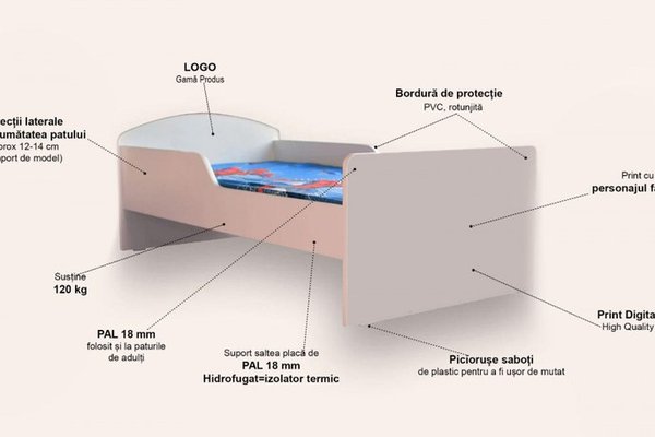 Pat pentru copii Unicorn varianta 2, cu saltea, 2-6 ani, 130x60 cm