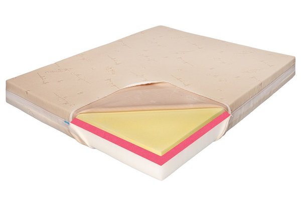 Saltea Ortopedica Memory HD 15+6+3+1, Bio Bumbac Trio Hotel Range, Fara Arcuri, 80x190cm