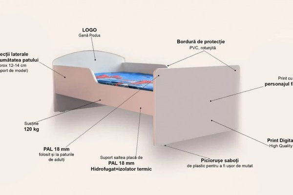 Pat pentru copii Unicorn varianta 2, 2-6 ani, 130x60 cm